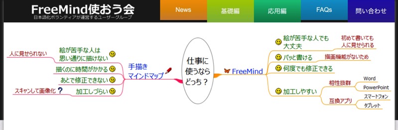 mindmap007.jpg mindmap007
