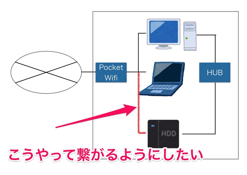 network001.jpg network001.jpg