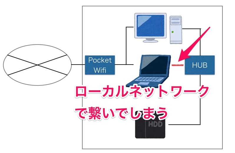 network002.jpg network002.jpg